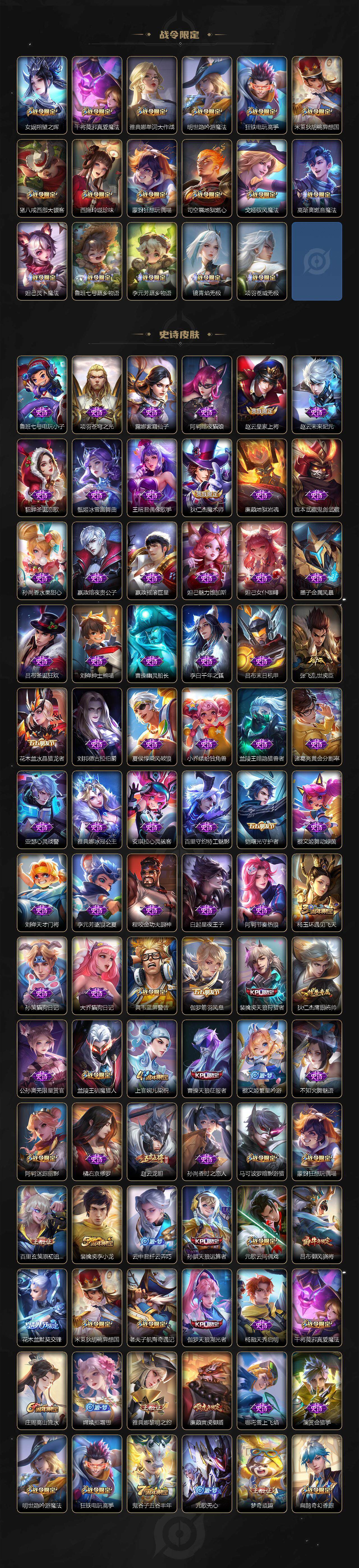 WZLX3415772王者荣耀账号详情图4 WZLX3415772王者荣耀账号详情图4