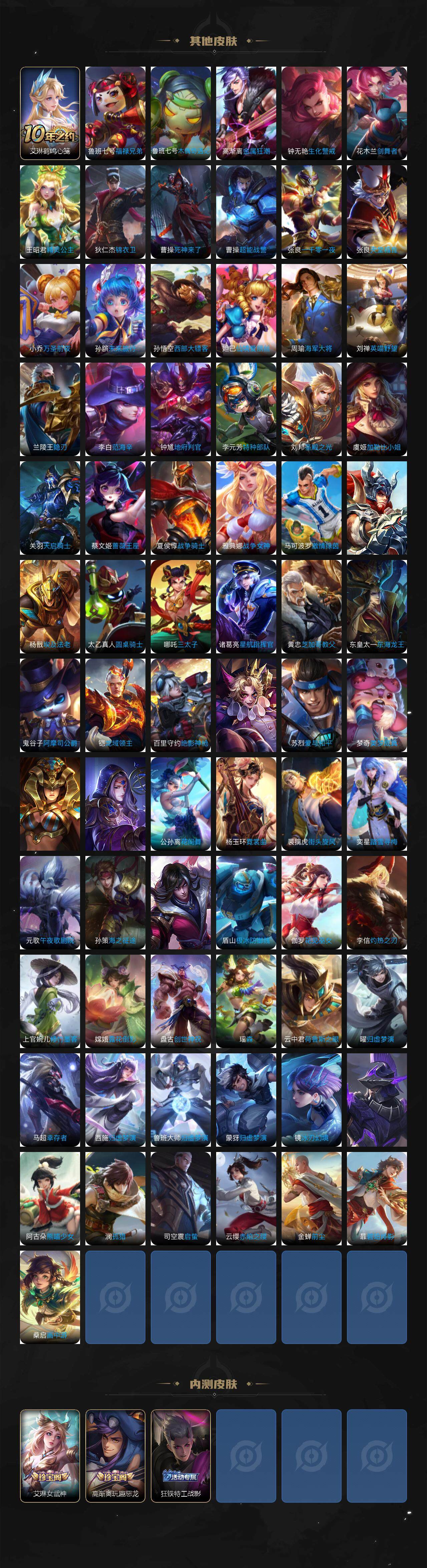 WZLX3415772王者荣耀账号详情图7 WZLX3415772王者荣耀账号详情图7