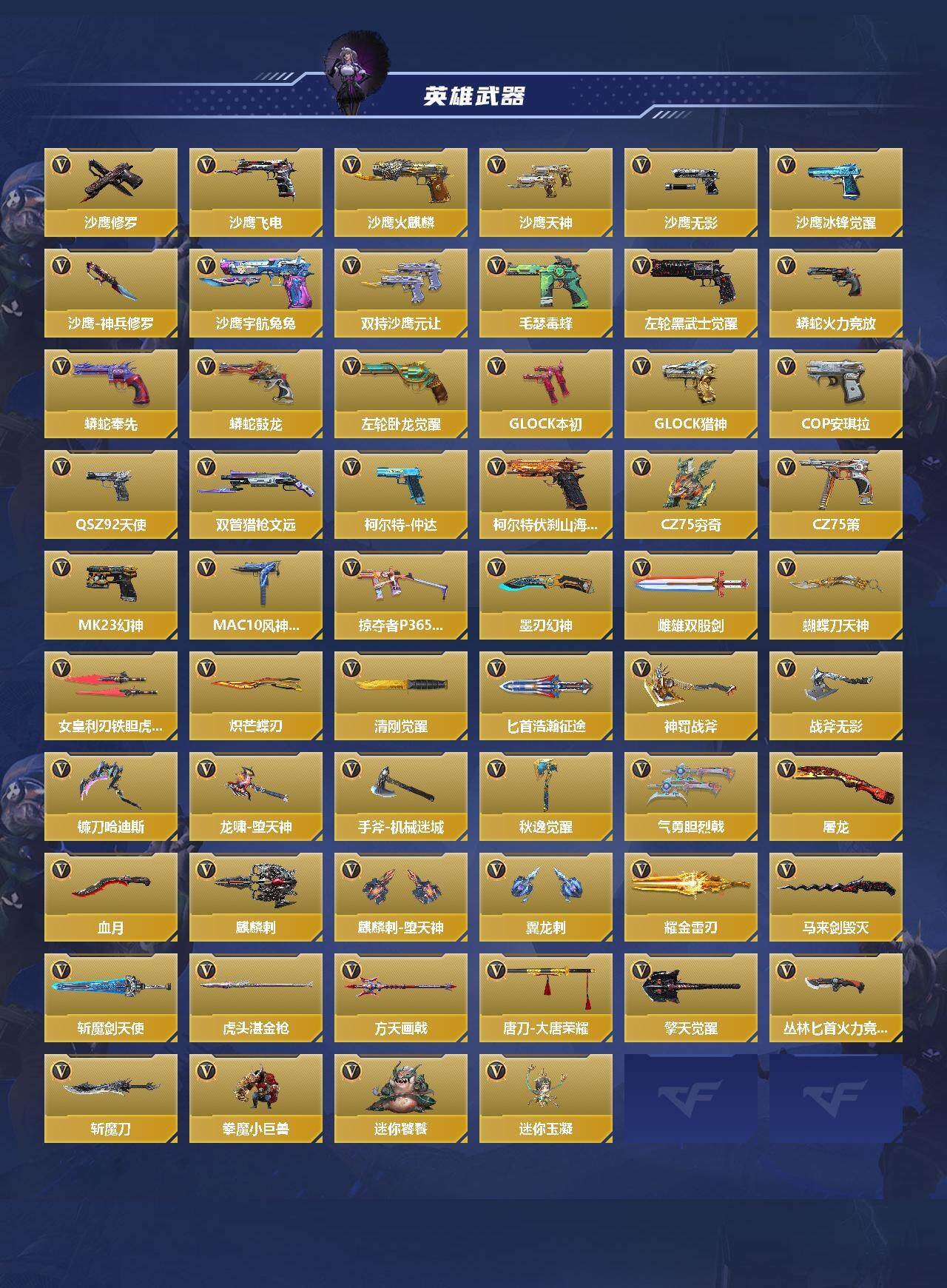 CFMEY369275枪战王者账号详情图3 CFMEY369275枪战王者账号详情图3