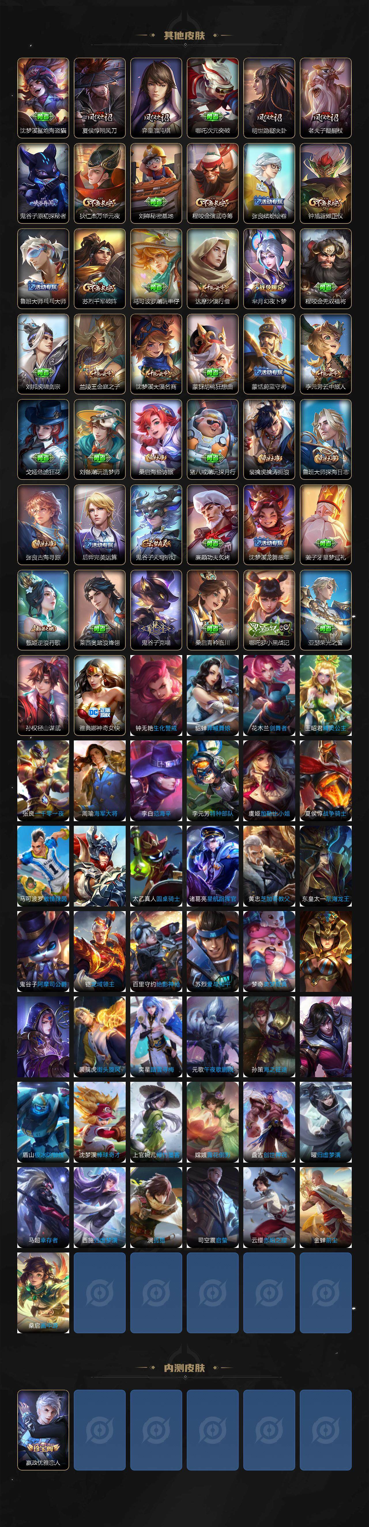 WZLE3415751王者荣耀账号详情图4 WZLE3415751王者荣耀账号详情图4