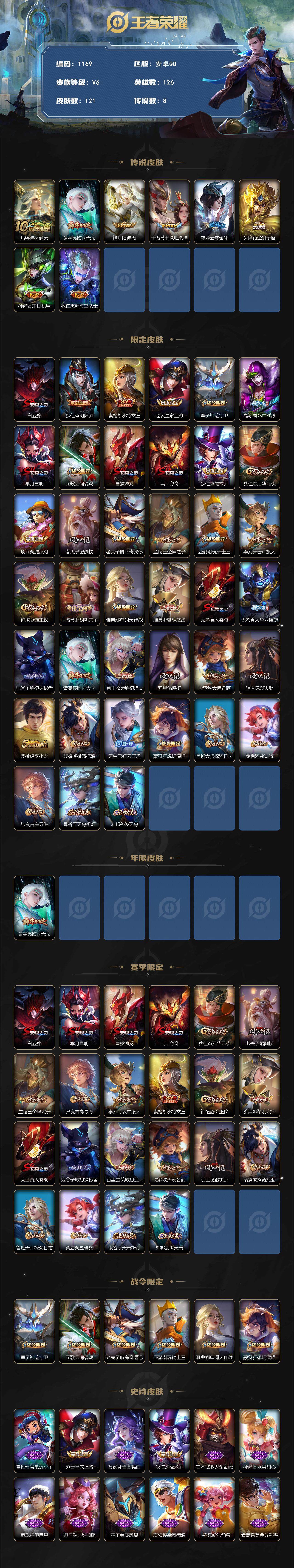 WZCMW3410237王者荣耀账号详情图2