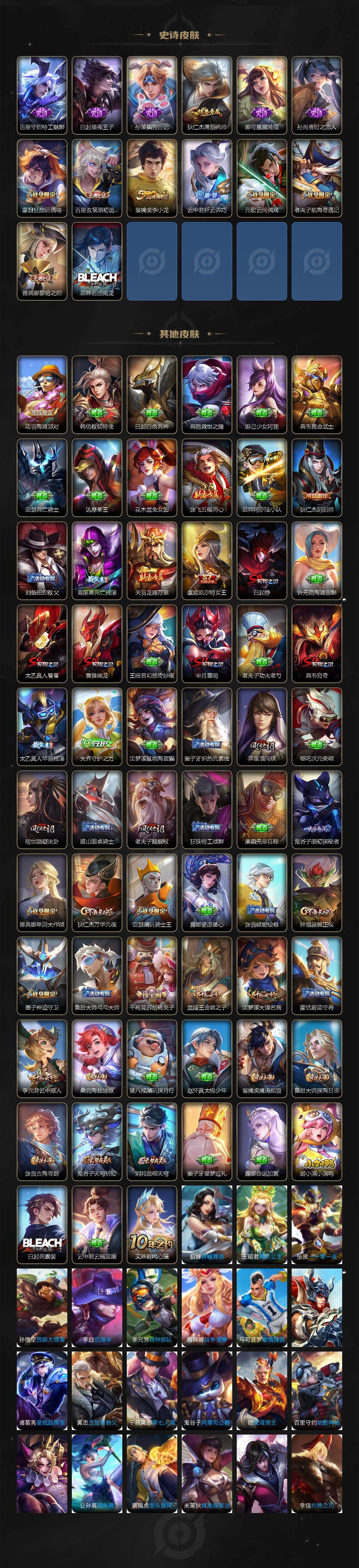 WZCMW3410237王者荣耀账号详情图3