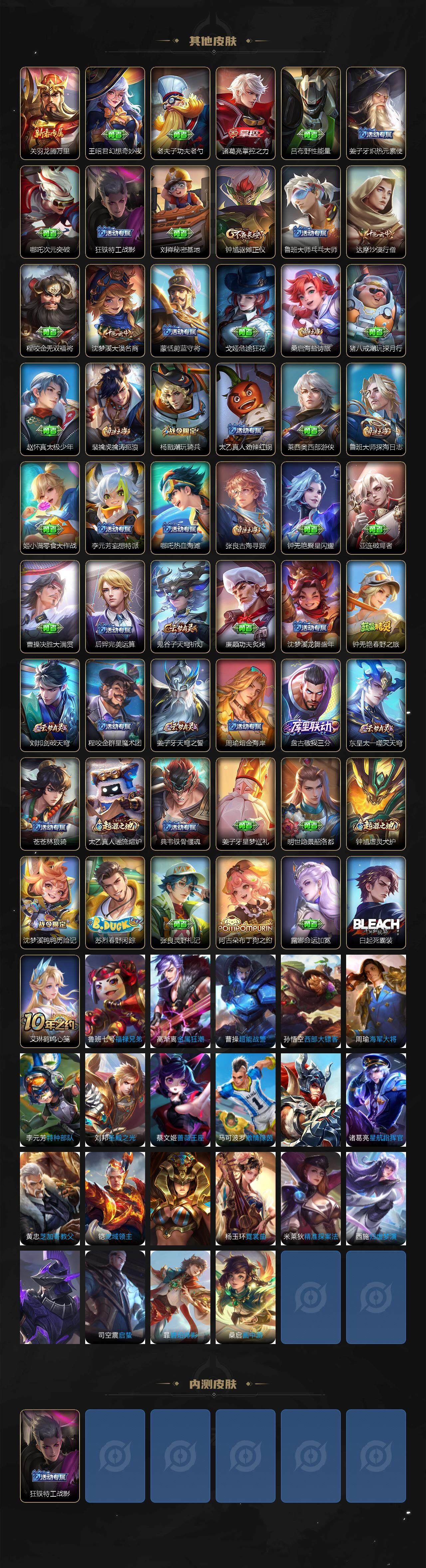 WZLE3411315王者荣耀账号详情图3