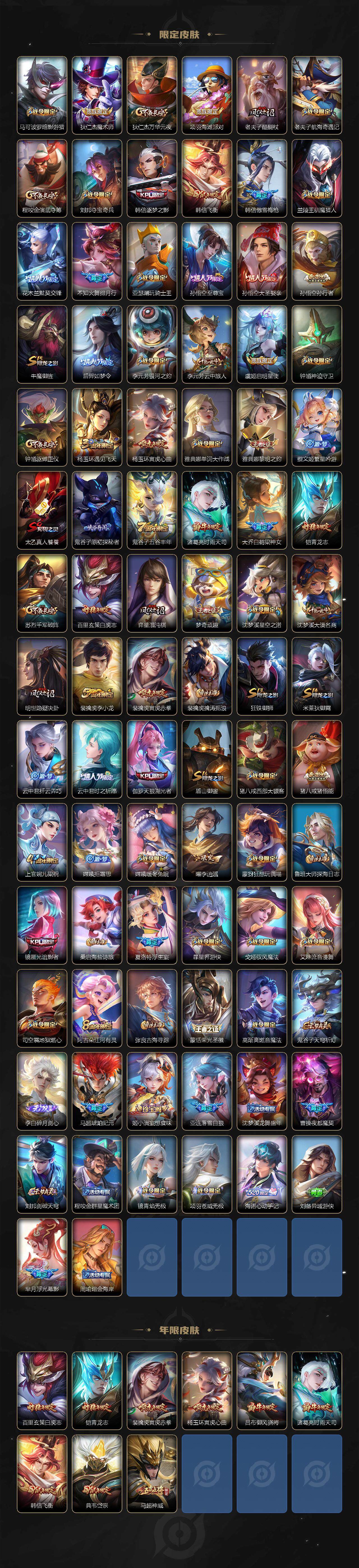 WZLX3411314王者荣耀账号详情图3