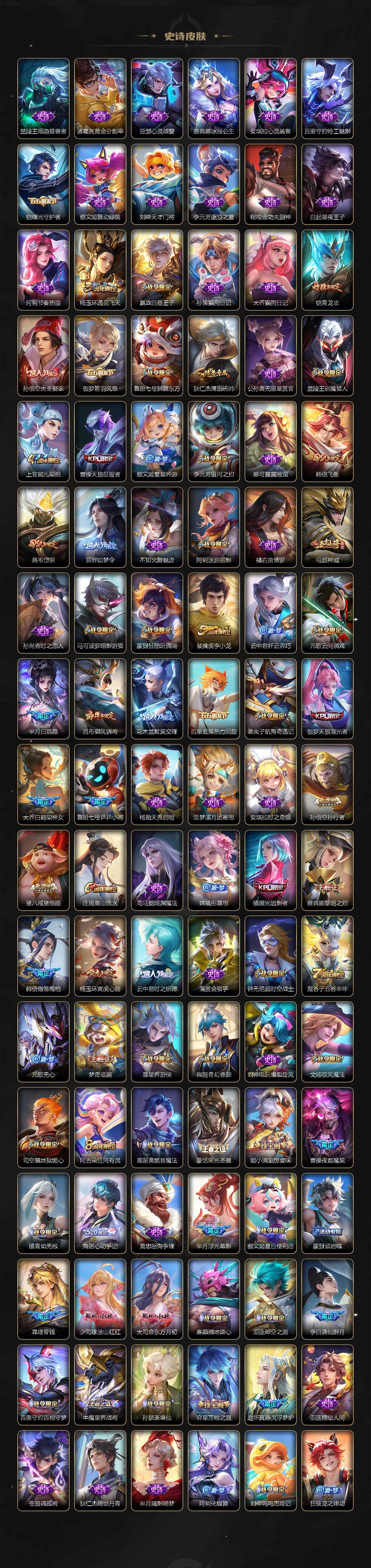 WZLX3411314王者荣耀账号详情图5