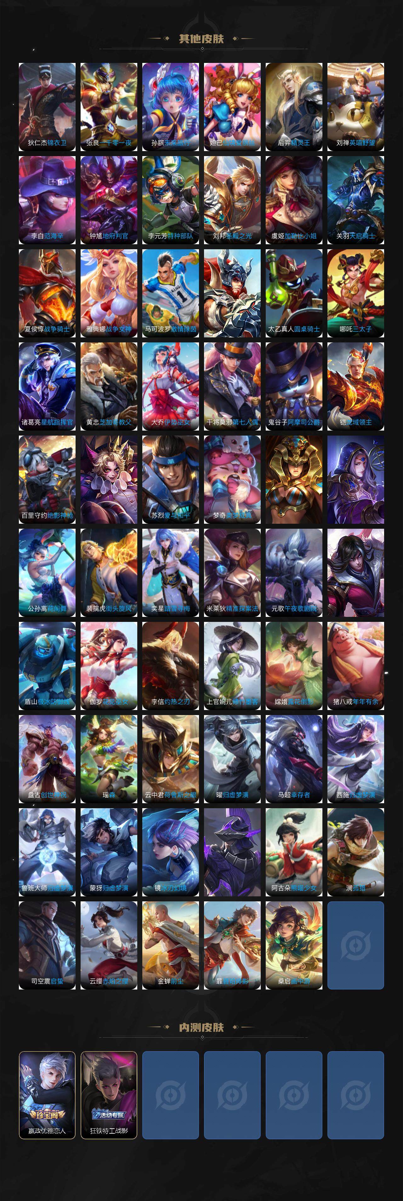 WZLX3411314王者荣耀账号详情图8