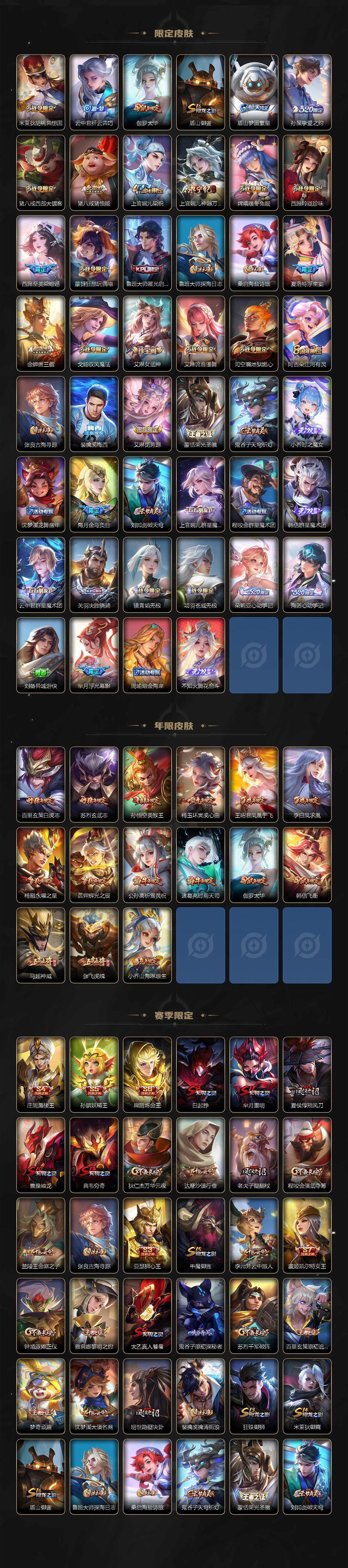 WZCMW3410435王者荣耀账号详情图4