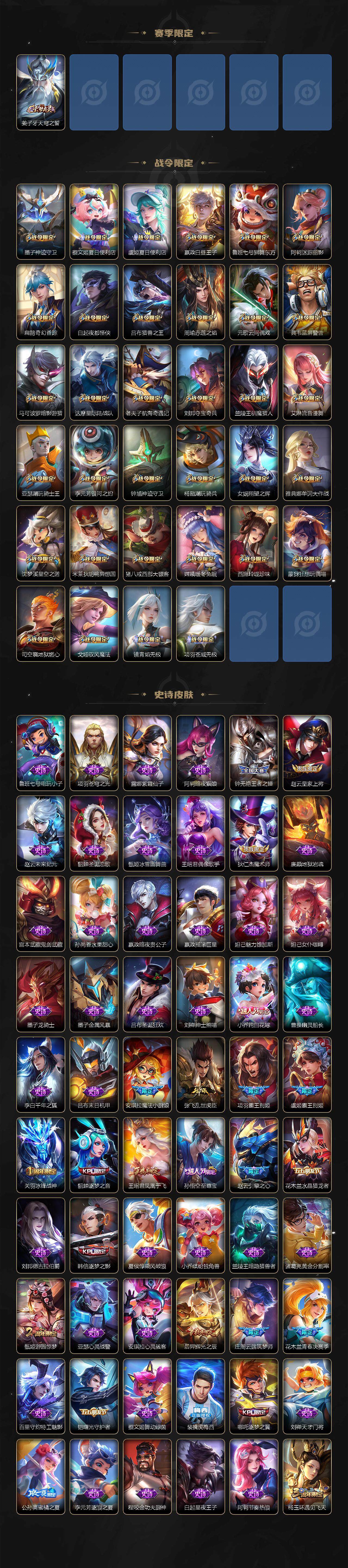 WZCMW3410435王者荣耀账号详情图5