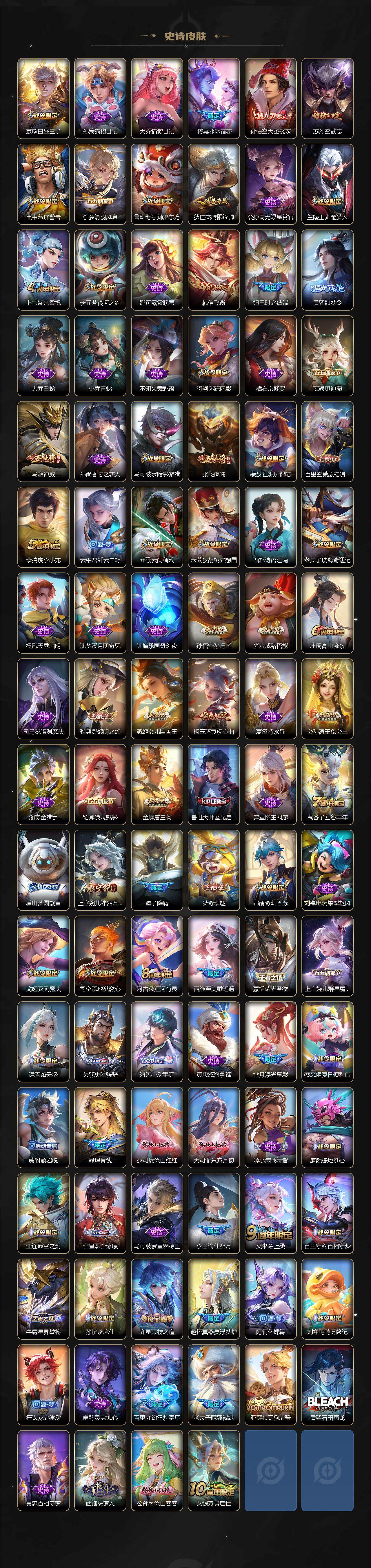 WZCMW3410435王者荣耀账号详情图6