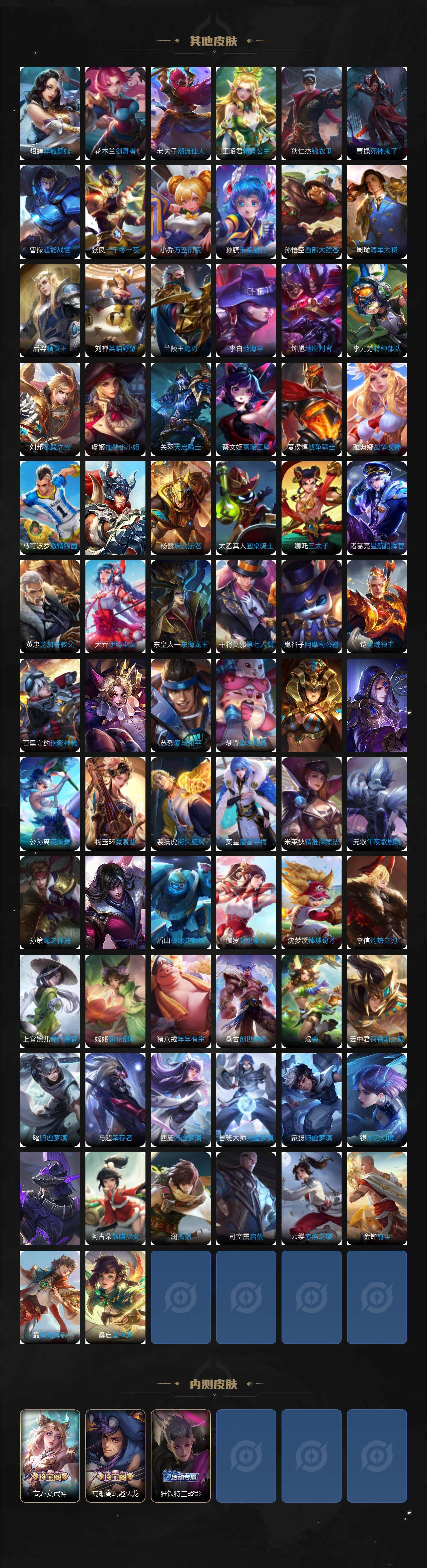 WZCMW3410435王者荣耀账号详情图9