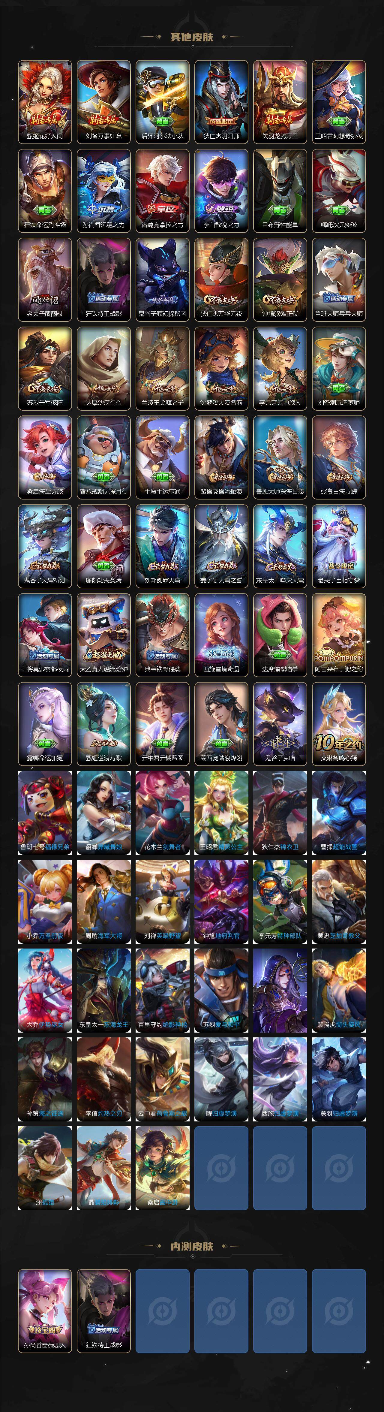 WZCMW3410442王者荣耀账号详情图3