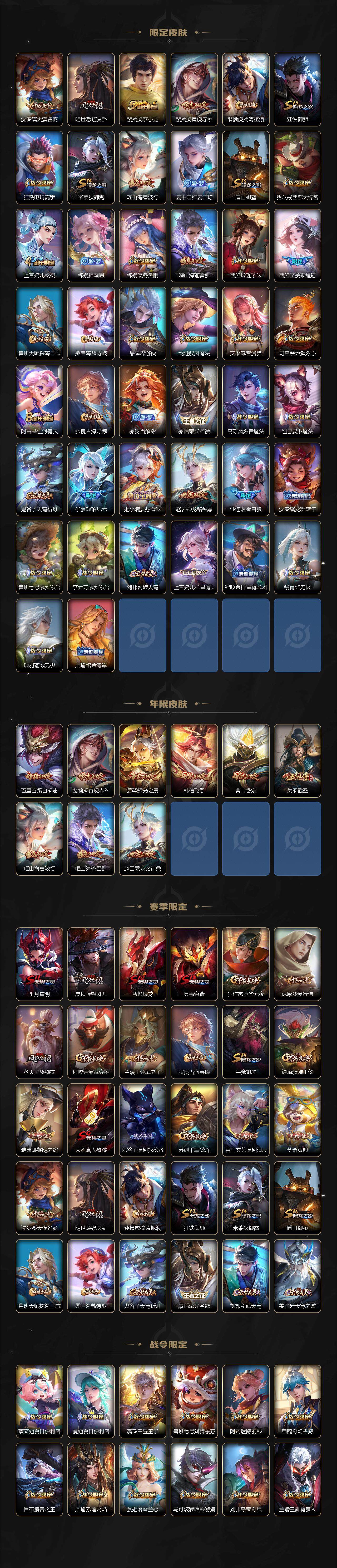 WZCMW3410448王者荣耀账号详情图3