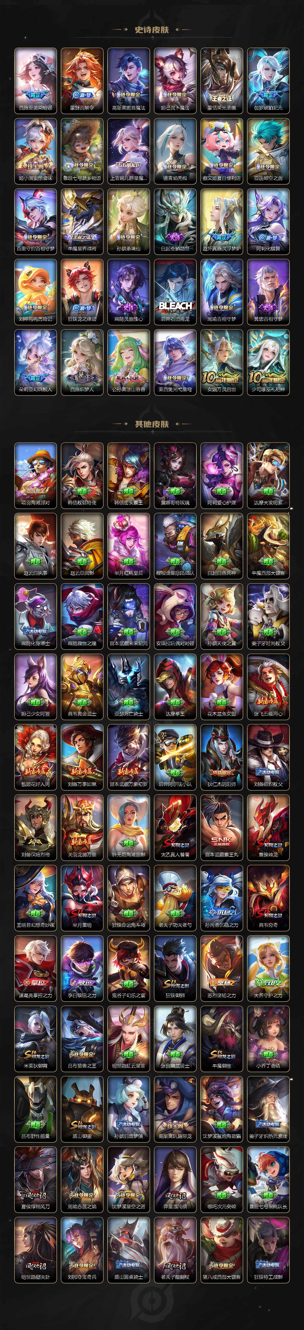 WZCMW3410448王者荣耀账号详情图5