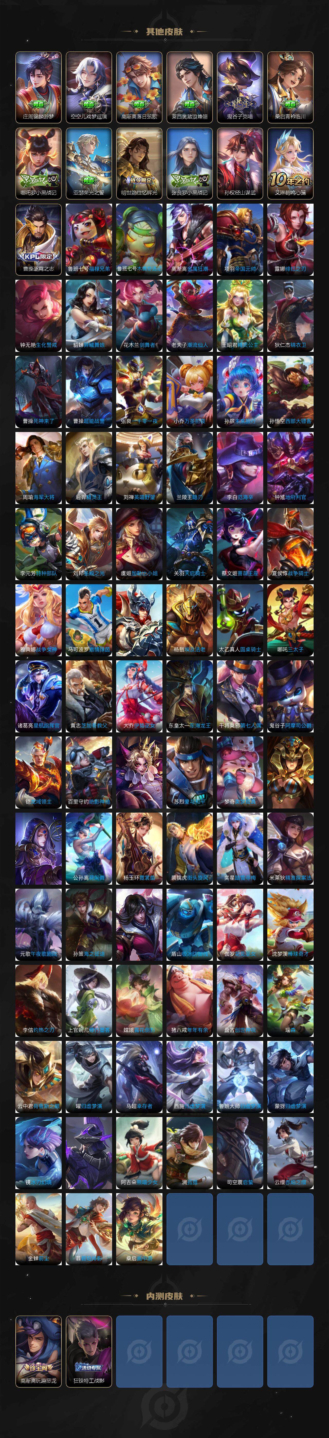 WZCMW3410448王者荣耀账号详情图7