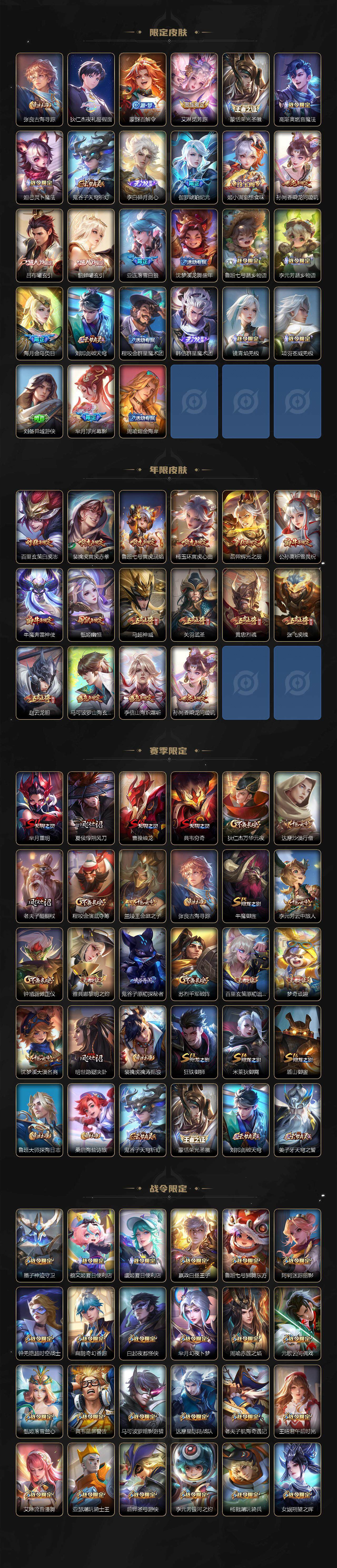 WZCMW3410451王者荣耀账号详情图4