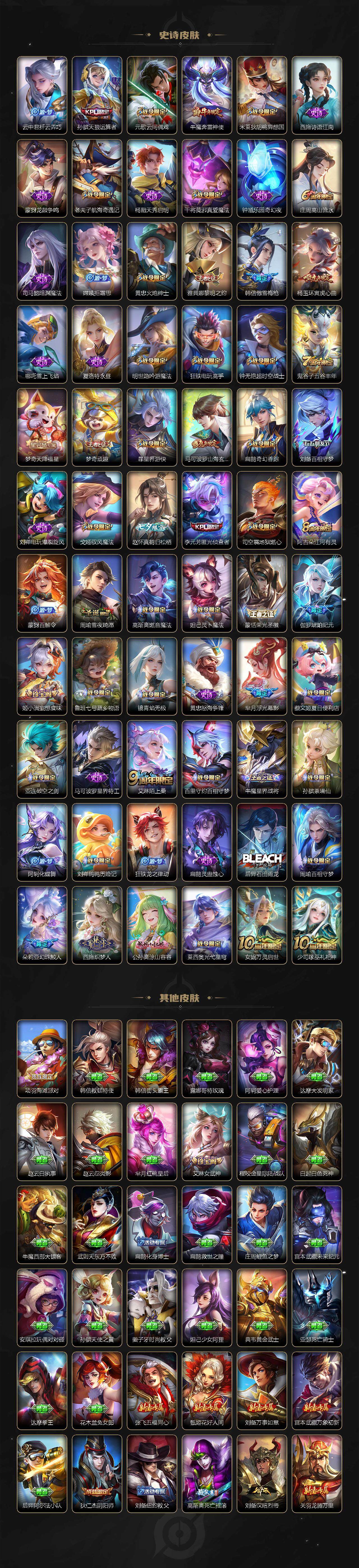 WZCMW3410451王者荣耀账号详情图6