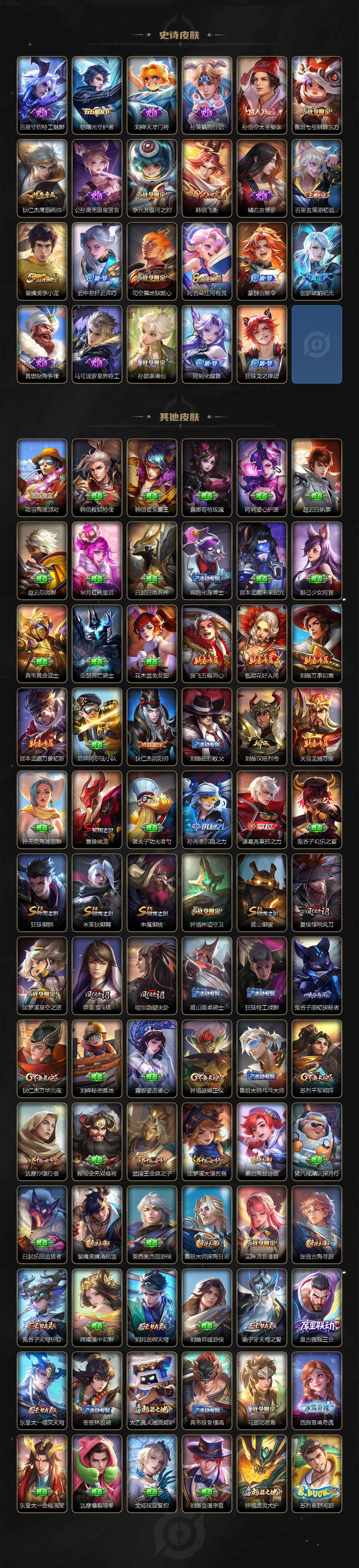 WZLX3415755王者荣耀账号详情图3 WZLX3415755王者荣耀账号详情图3