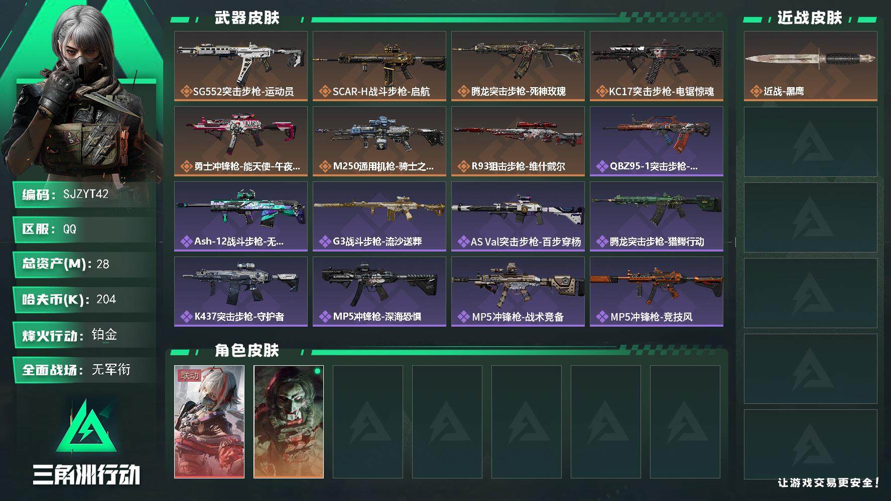 三角洲行动账号QQ【SJZYT42】总资产(M)：28M/哈夫币(K)：204K/哈夫币(K)：204K/全面战场等级：1_段位：无段位/烽火地带等级：58_段位：铂金/骇爪-维什戴尔/红狼-电锯惊魂/近战-黑鹰/S