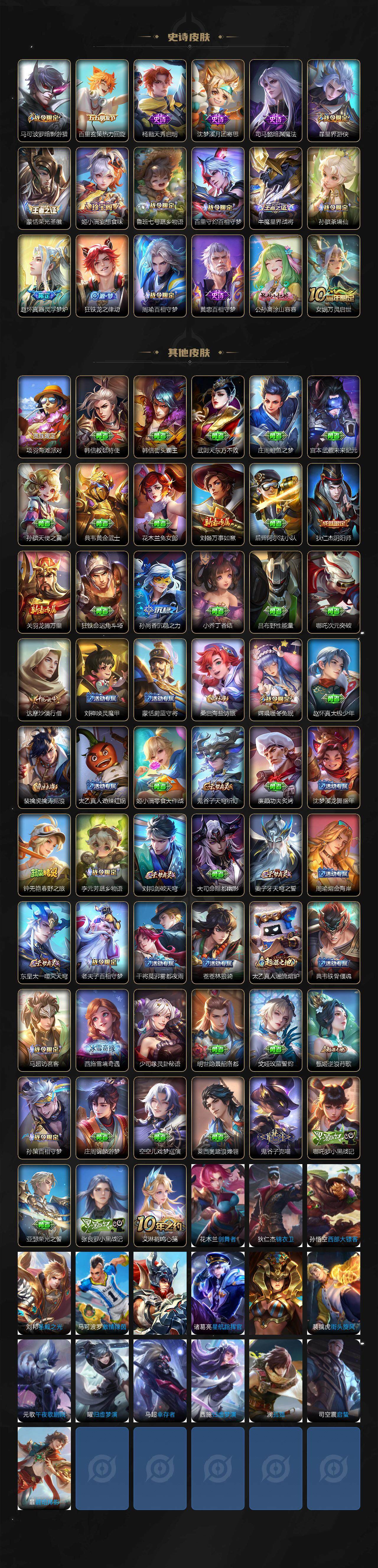 WZXS3442219王者荣耀账号详情图3