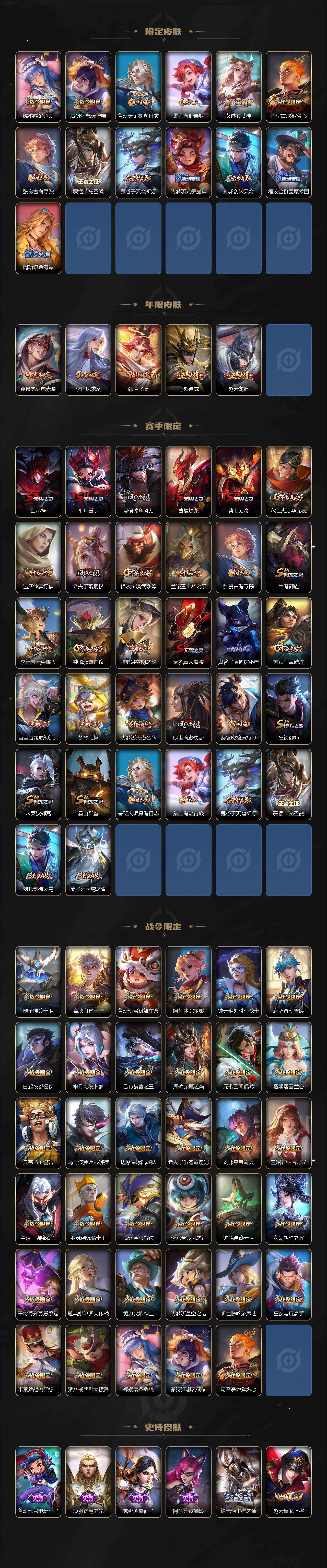 WZXS3442137王者荣耀账号详情图3