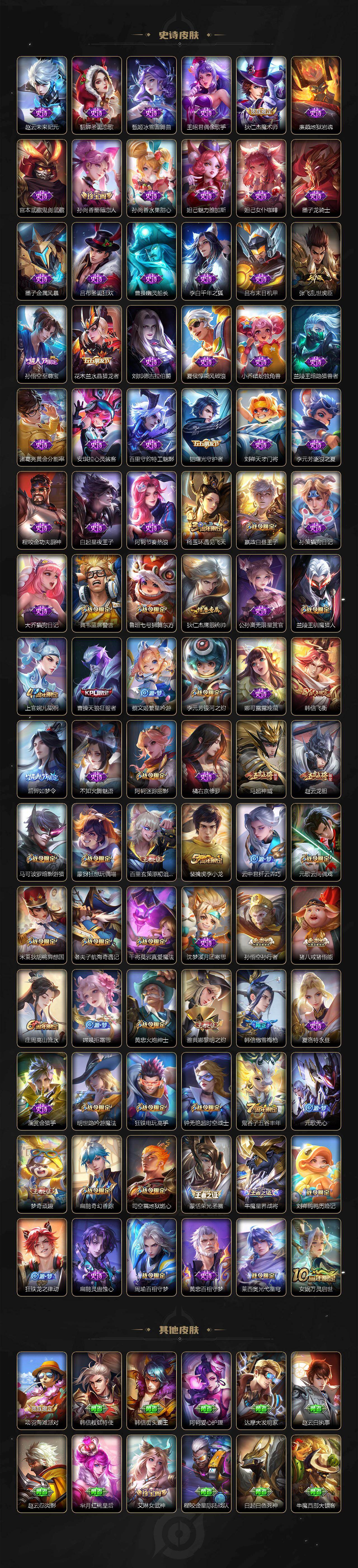 WZXS3442137王者荣耀账号详情图4