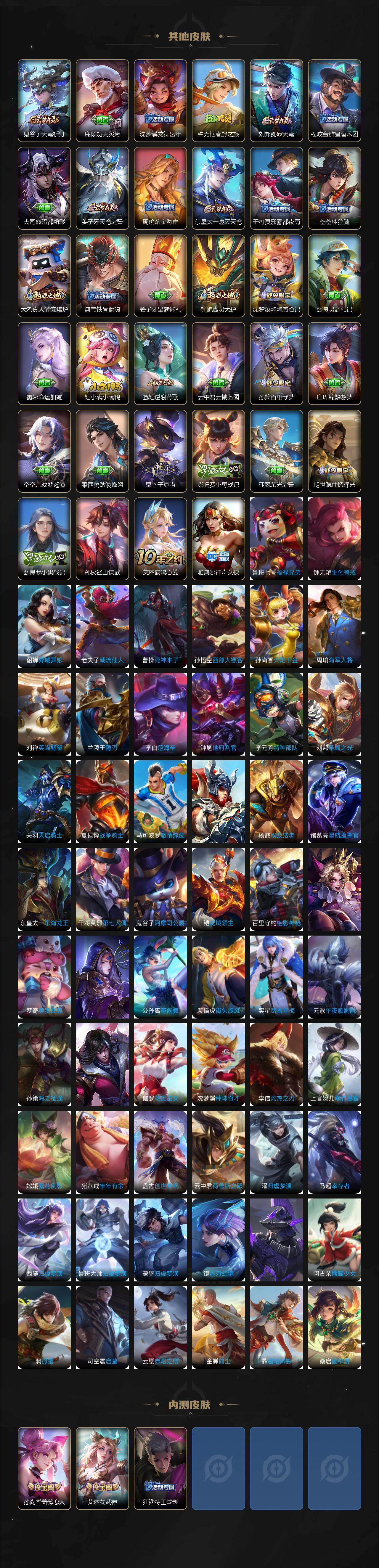 WZXS3442137王者荣耀账号详情图6