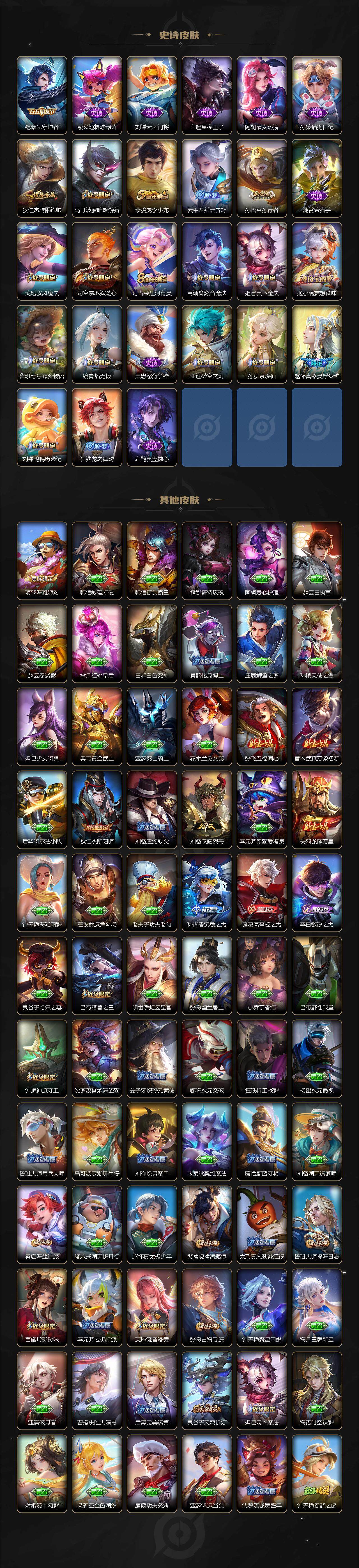 WZXS3442011王者荣耀账号详情图2