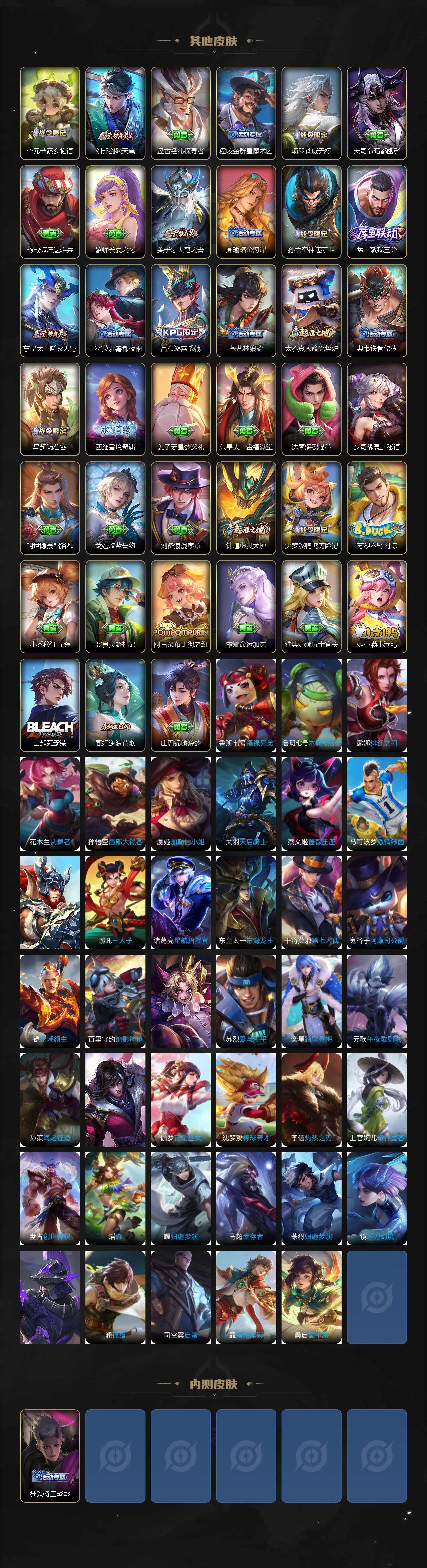 WZXS3442011王者荣耀账号详情图3