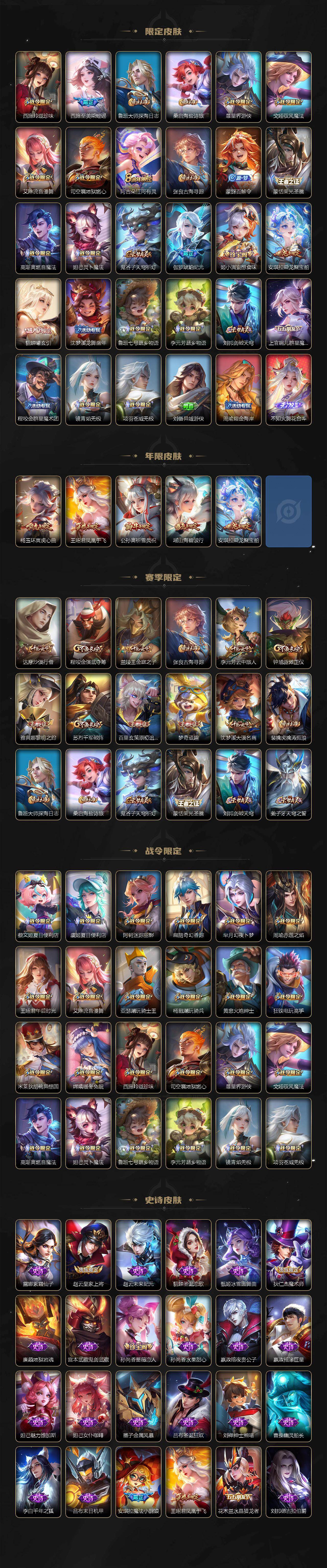 WZ0349813王者荣耀账号详情图3