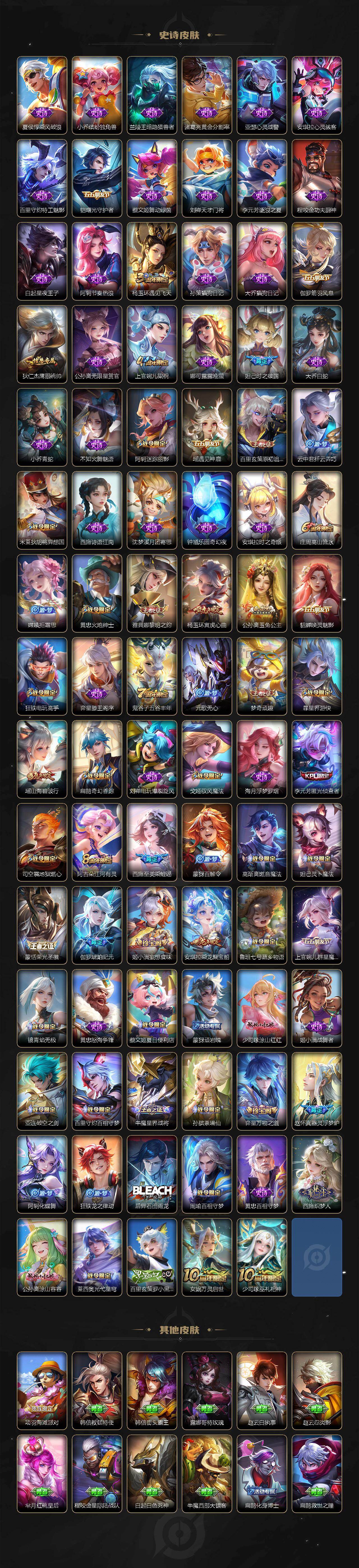 WZ0349813王者荣耀账号详情图4