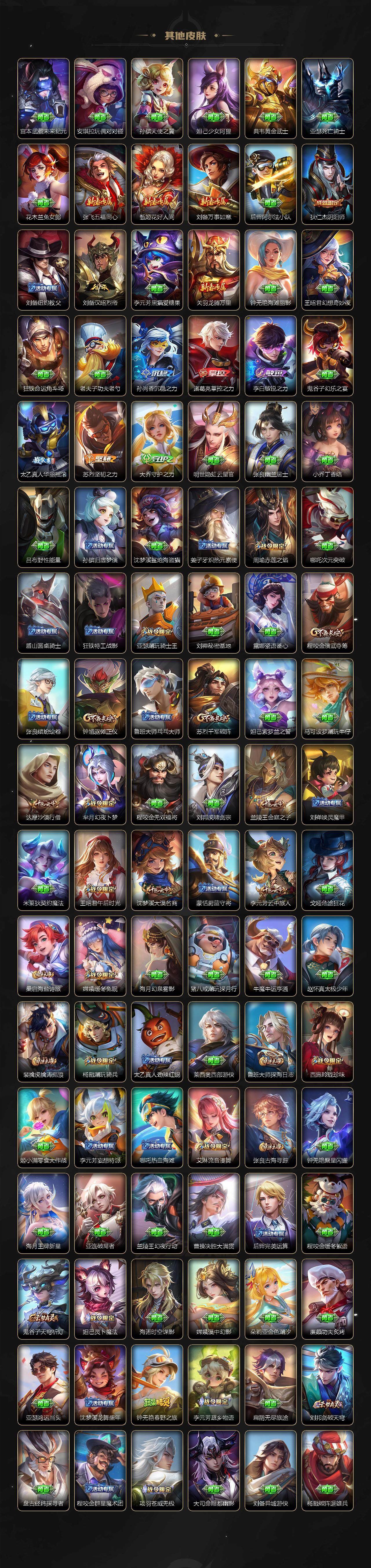 WZ0349813王者荣耀账号详情图5