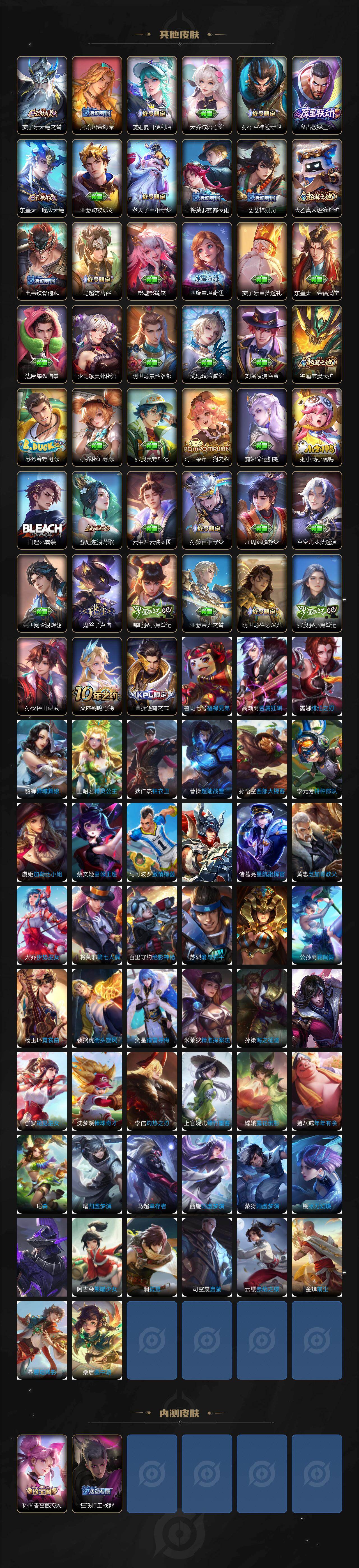 WZ0349813王者荣耀账号详情图6