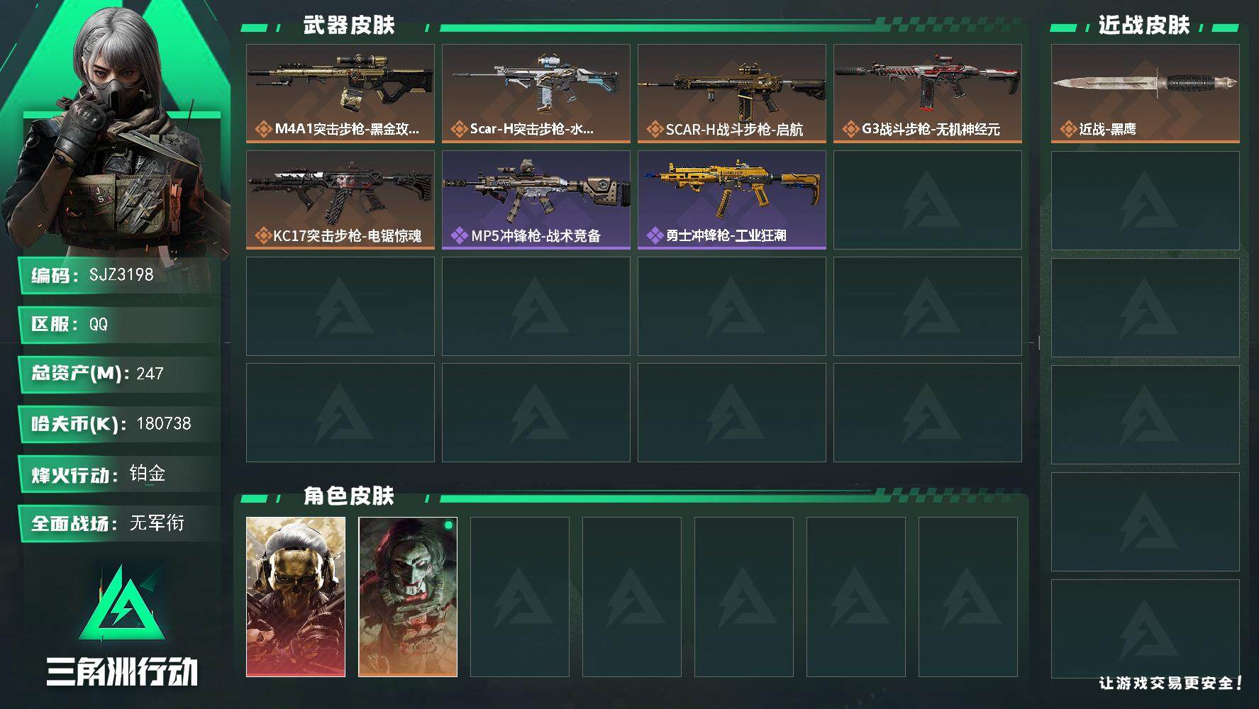 三角洲行动账号QQ【SJZ3198】总资产(M)：247M/哈夫币(K)：180738K/哈夫币(K)：180738K/全面战场等级：1_段位：无段位/烽火地带等级：60_段位：铂金/红狼-蚀金玫瑰/红狼-电锯惊魂/