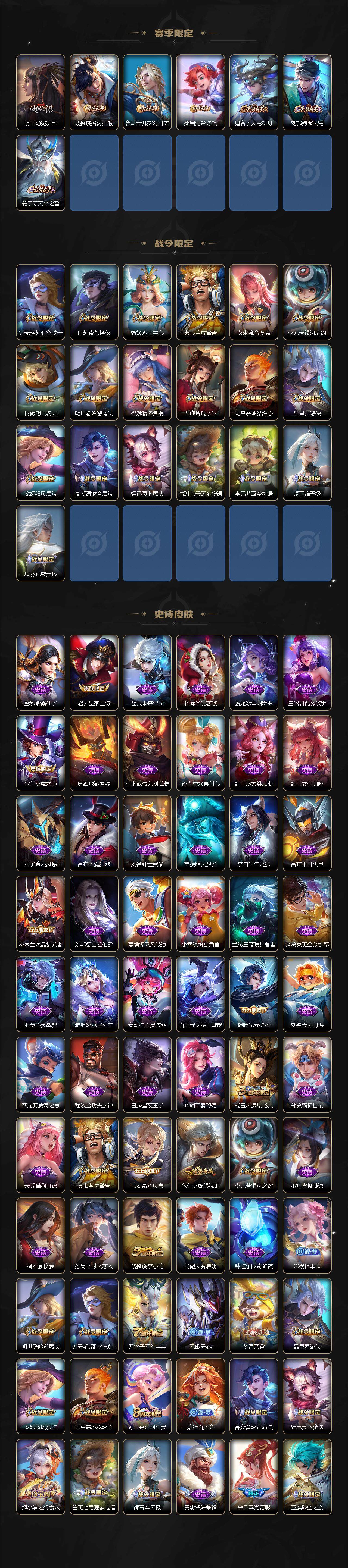 WZ0349820王者荣耀账号详情图3