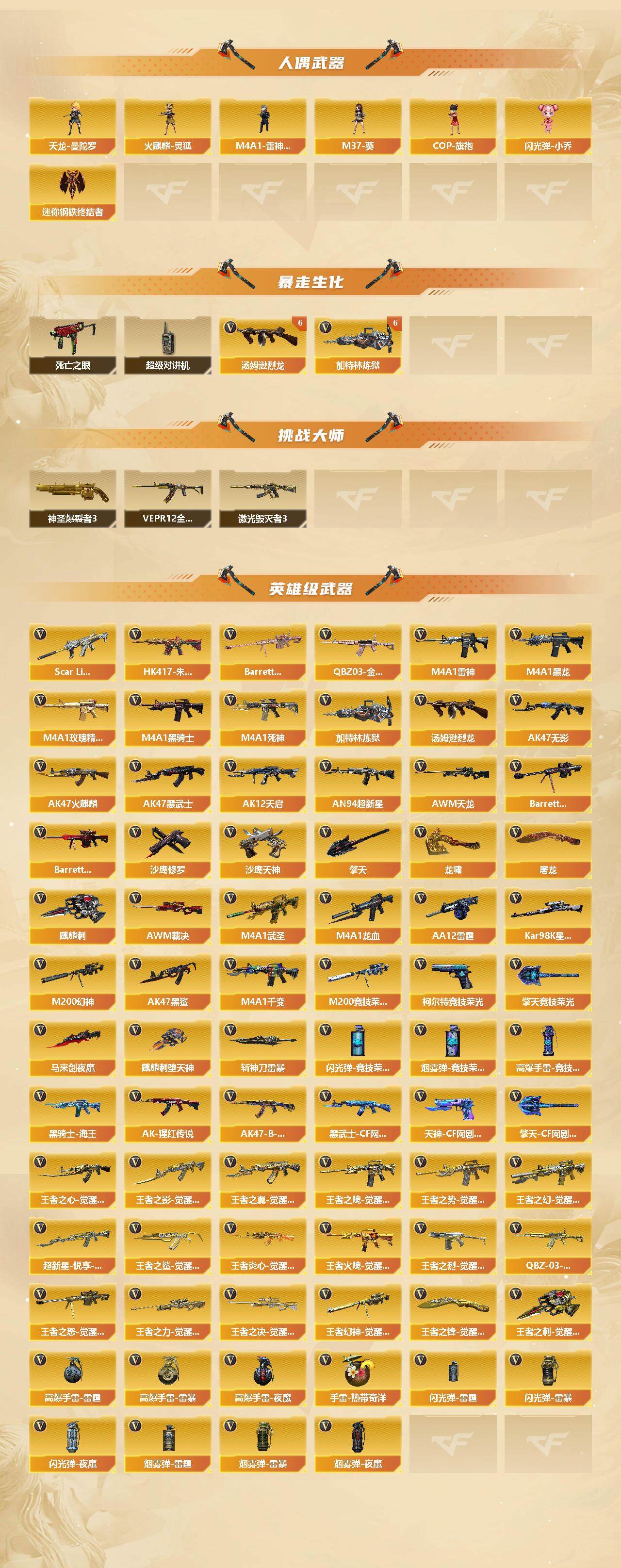 CFQM368398穿越火线账号详情图4 CFQM368398穿越火线账号详情图4