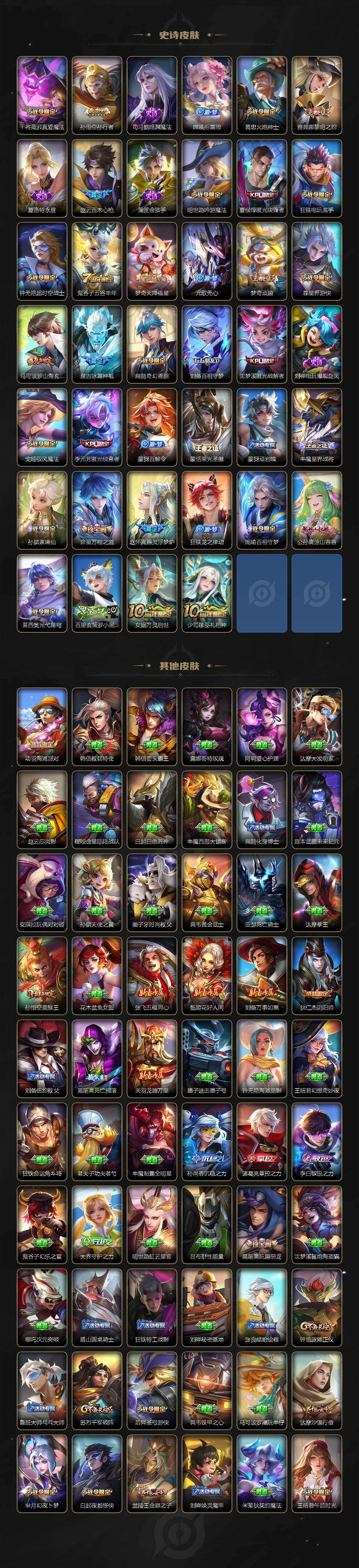 WZ03438420王者荣耀账号详情图3