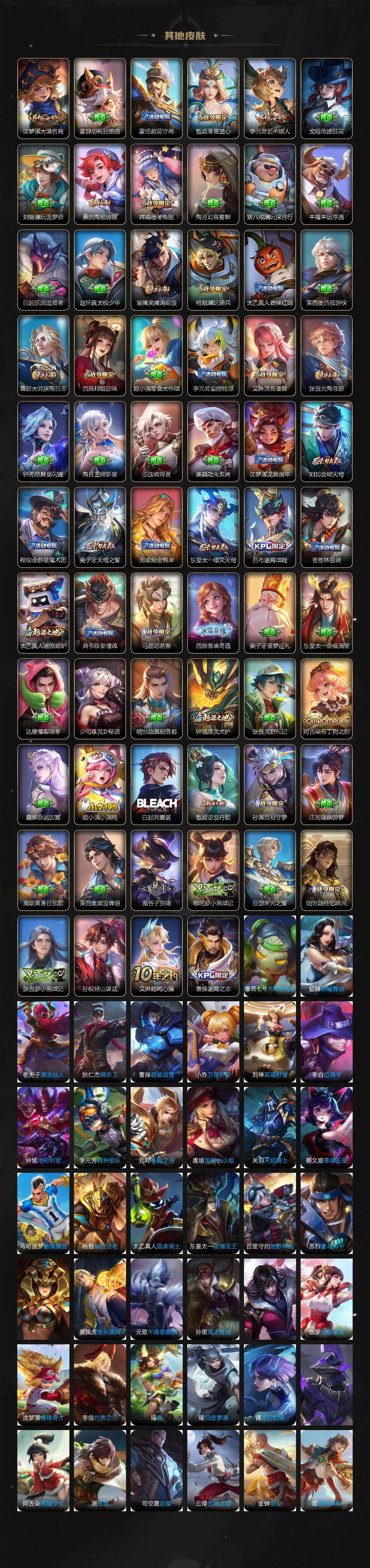 WZ03438420王者荣耀账号详情图4