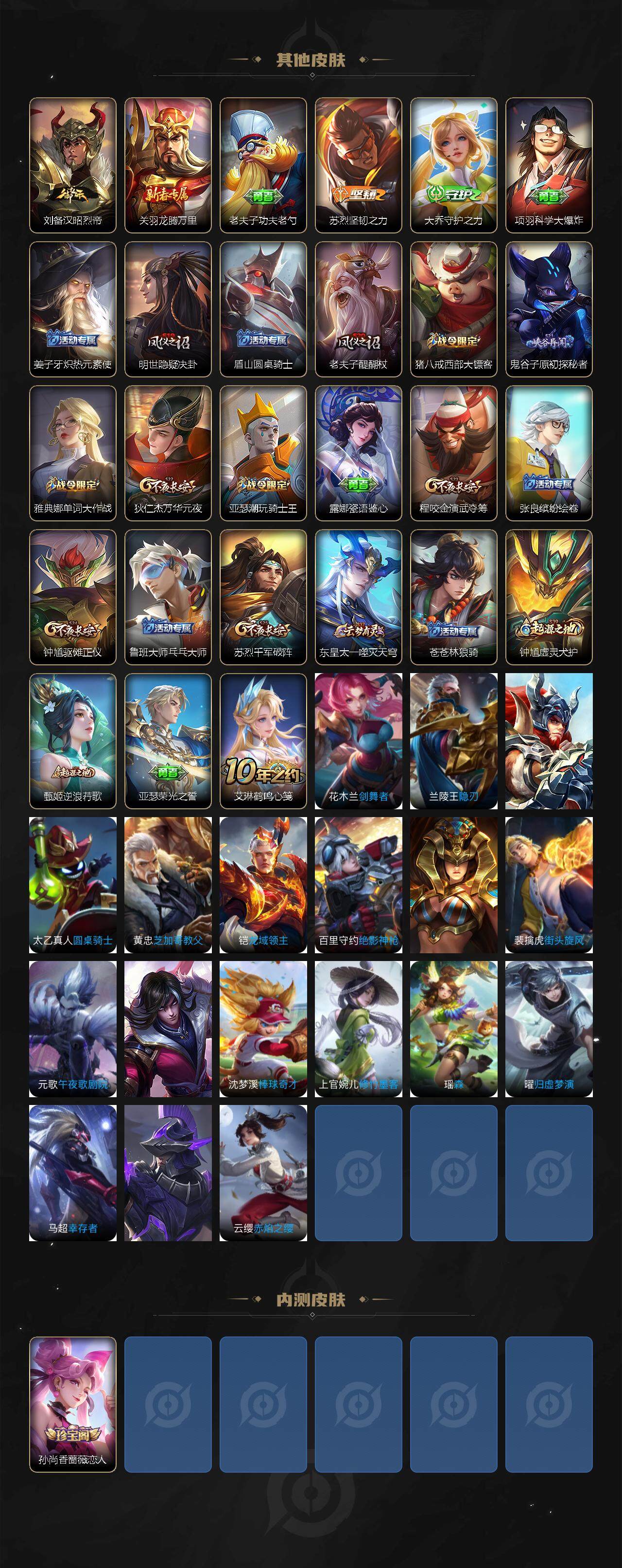 WZCMW3411013王者荣耀账号详情图3