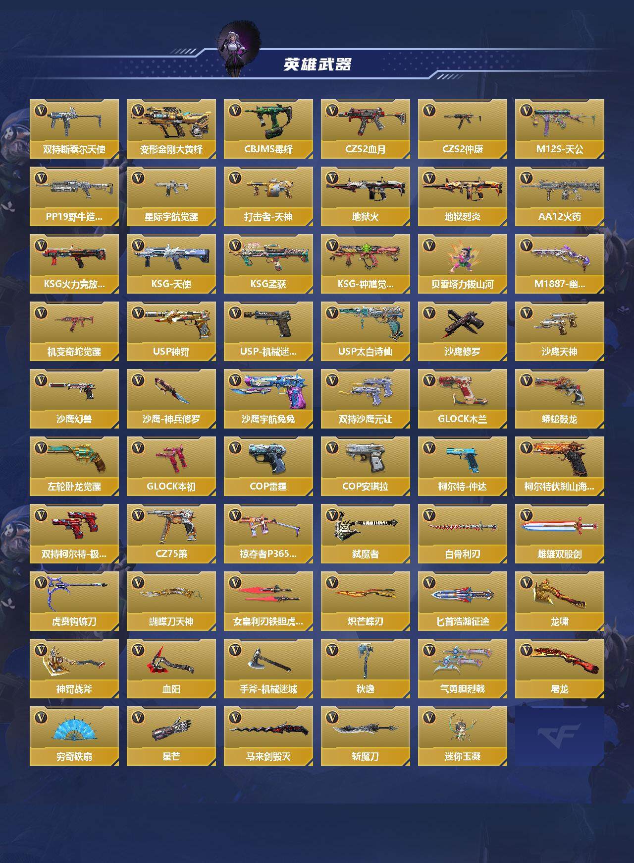 CFMQM369346枪战王者账号详情图4 CFMQM369346枪战王者账号详情图4