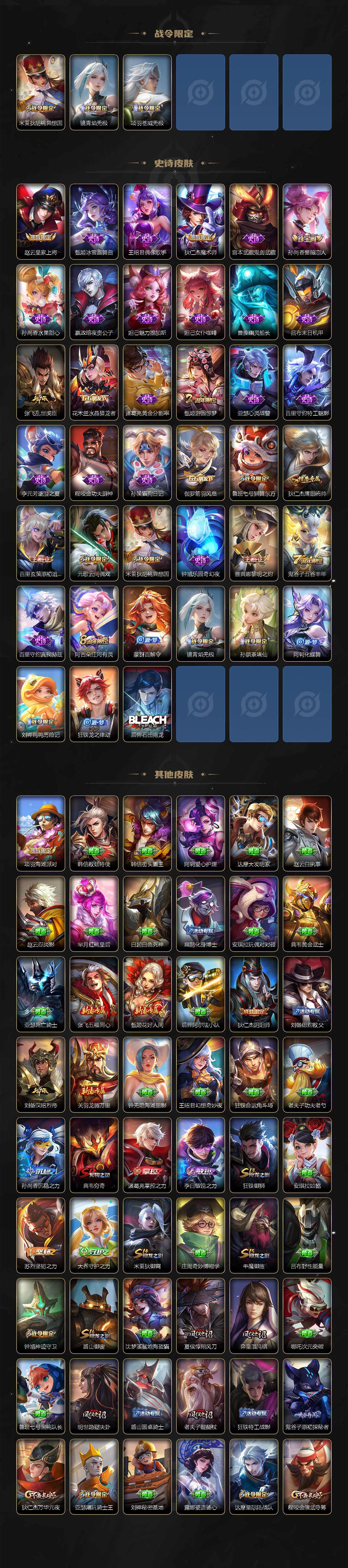 WZCMW3426824王者荣耀账号详情图3