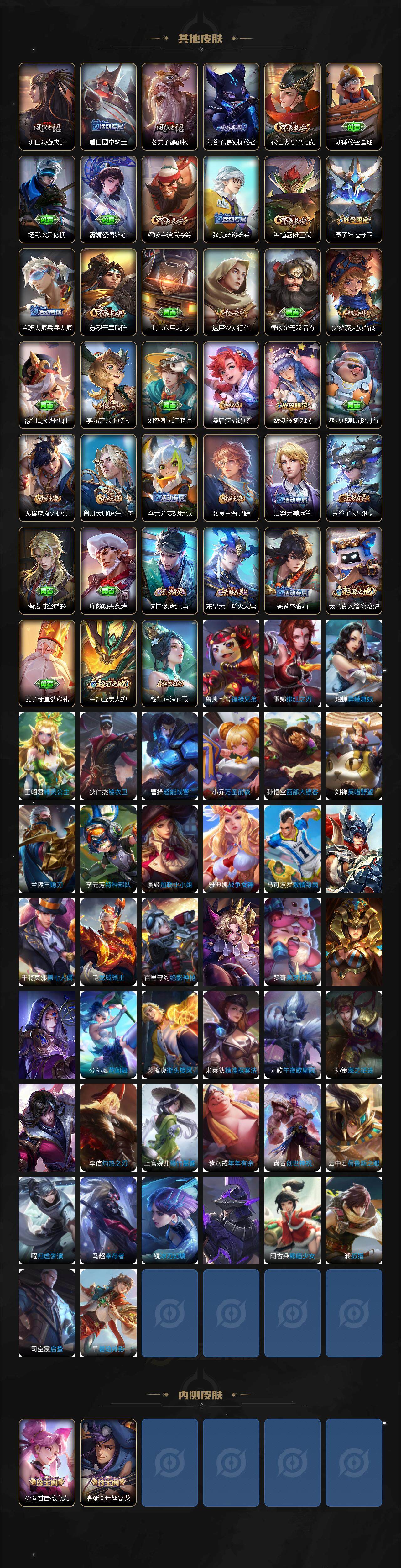 WZCMW3410891王者荣耀账号详情图4