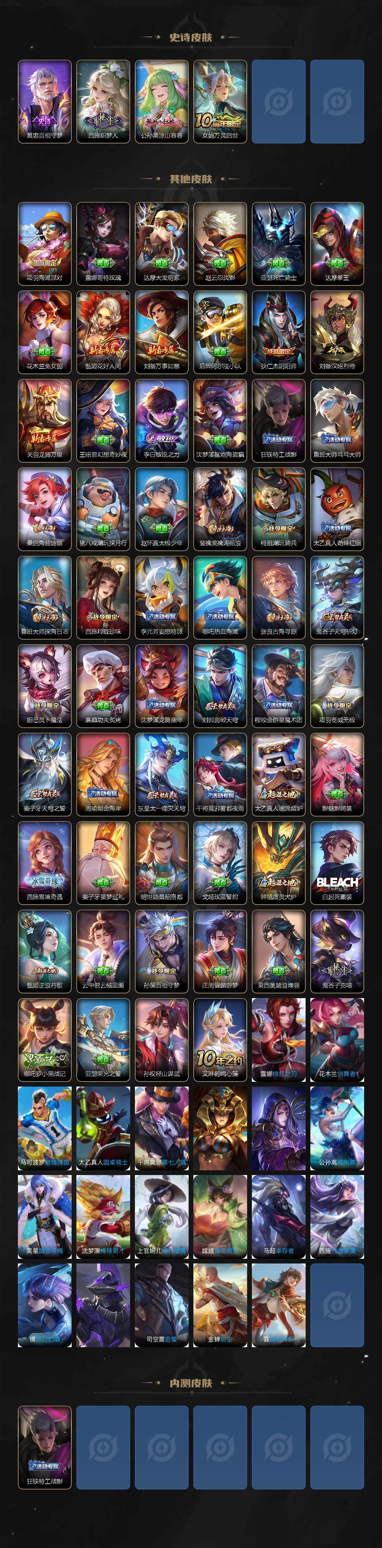 WZCMW3410894王者荣耀账号详情图3