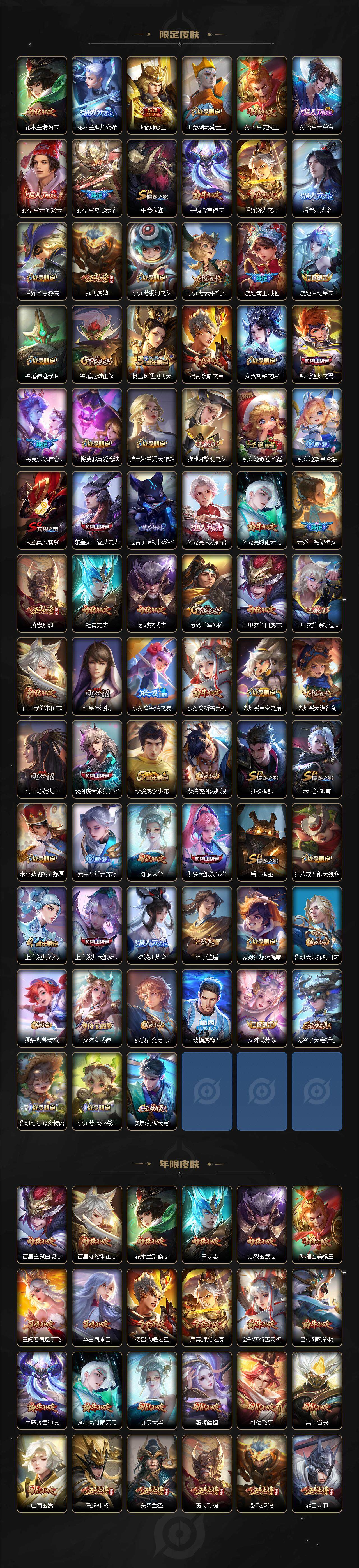 WZCMW3410899王者荣耀账号详情图3