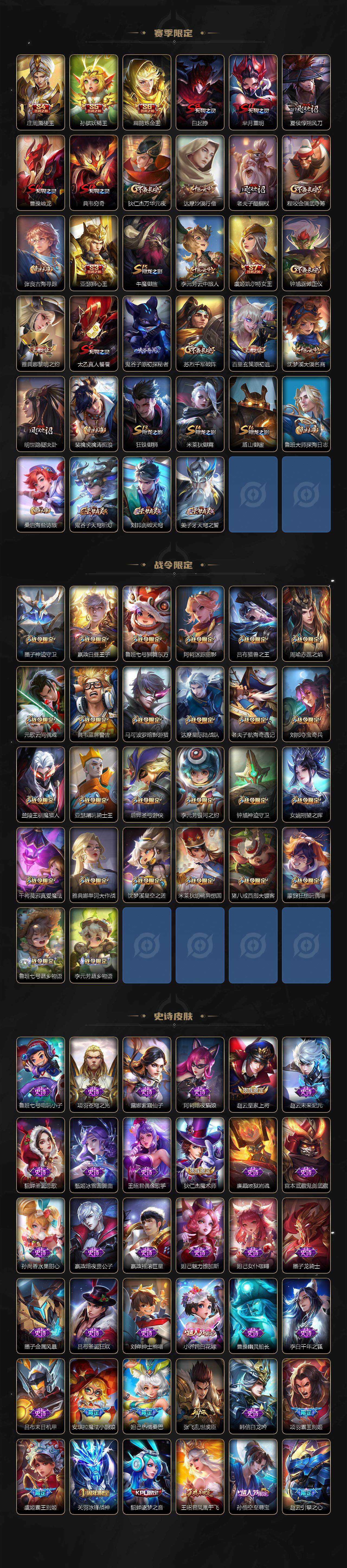 WZCMW3410899王者荣耀账号详情图4