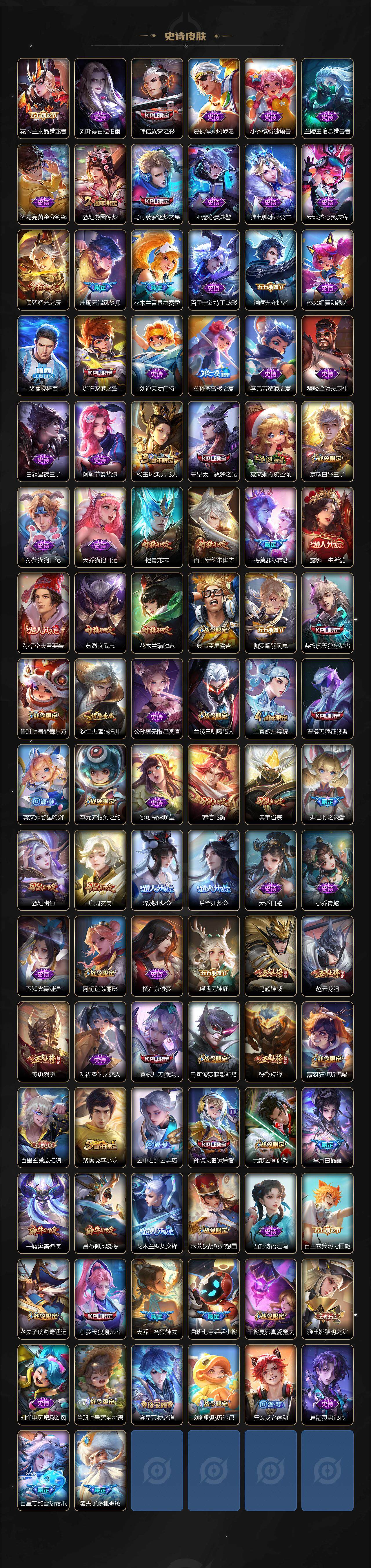 WZCMW3410899王者荣耀账号详情图5