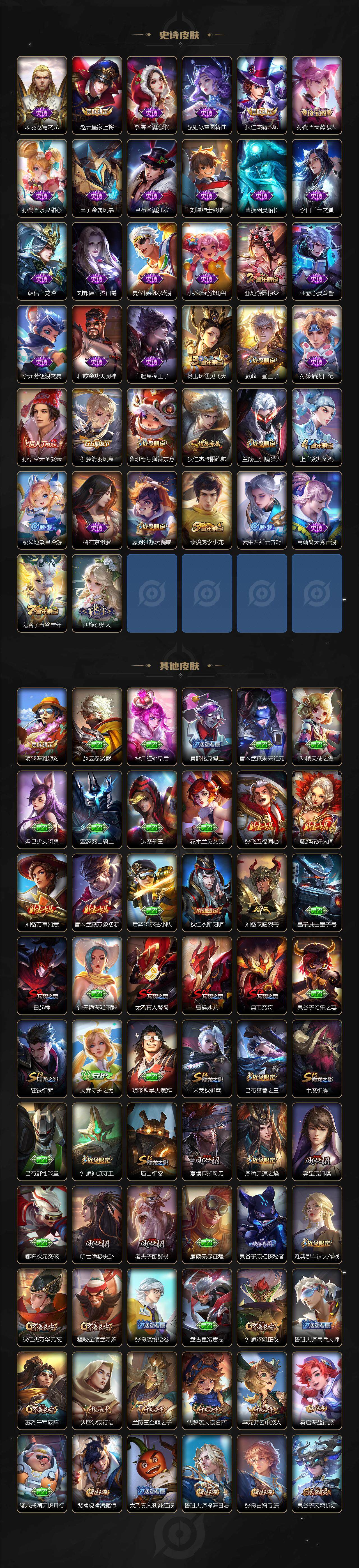 WZCMW3410903王者荣耀账号详情图3