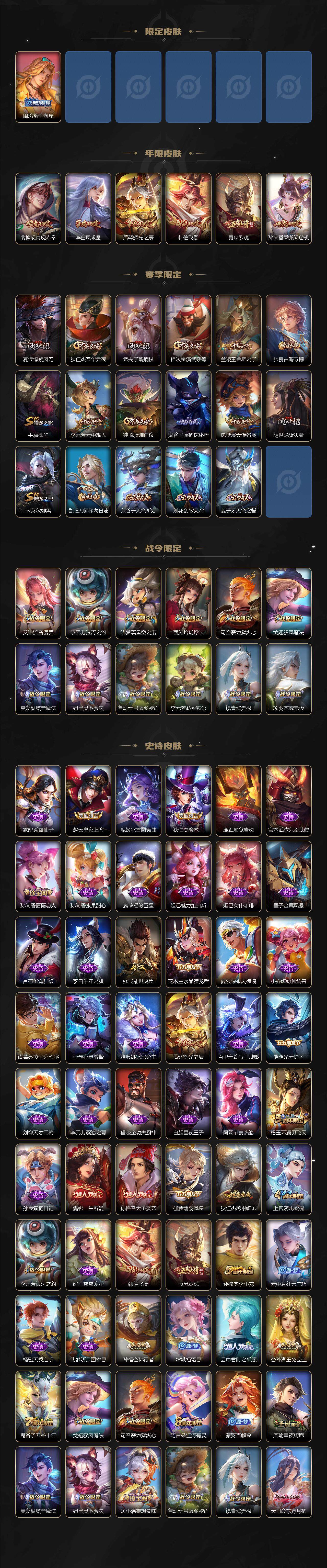 WZCMW3426797王者荣耀账号详情图3 WZCMW3426797王者荣耀账号详情图3