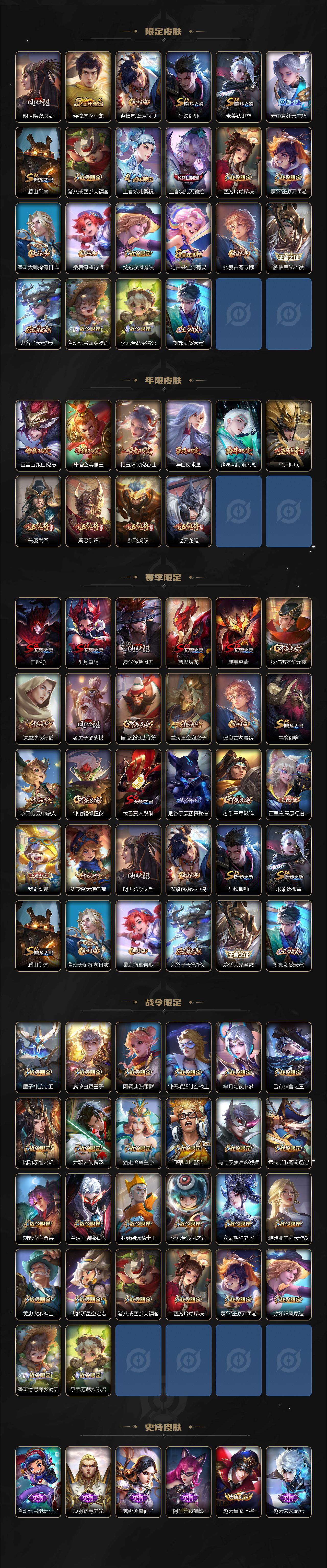 WZCMW3426800王者荣耀账号详情图3 WZCMW3426800王者荣耀账号详情图3