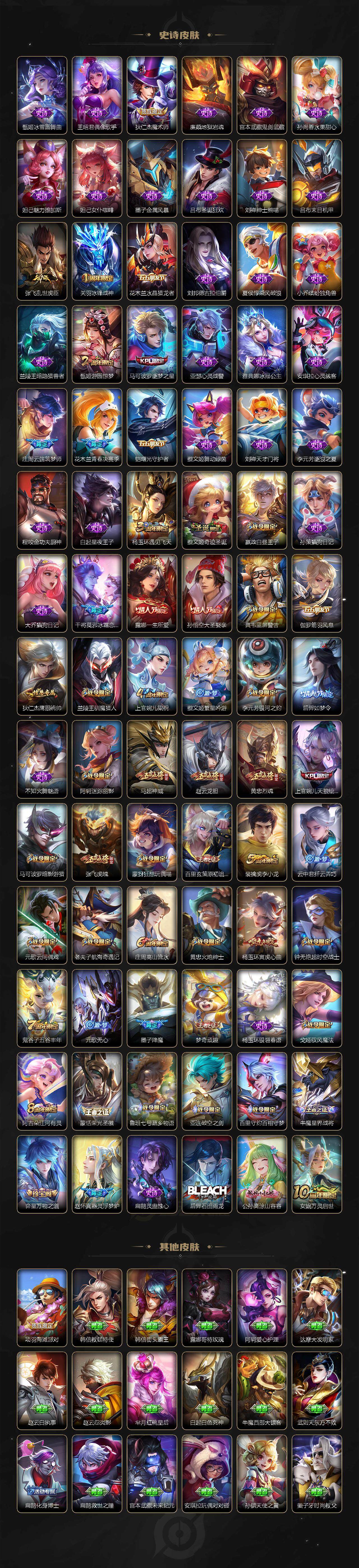 WZCMW3426800王者荣耀账号详情图4 WZCMW3426800王者荣耀账号详情图4