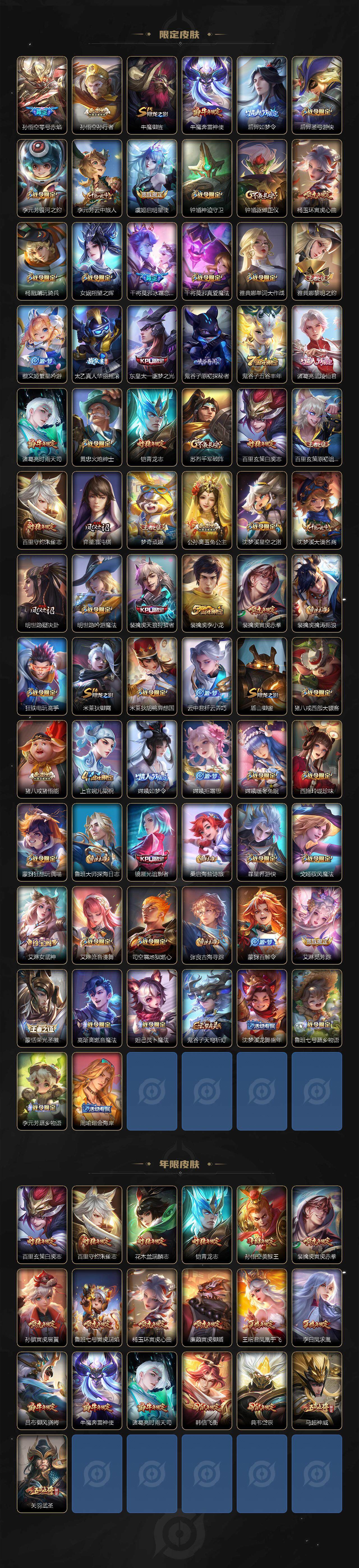 WZCMW3410921王者荣耀账号详情图3